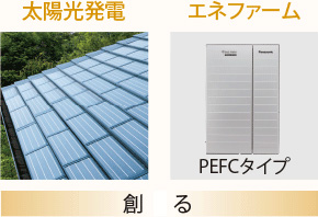 [創る]太陽光発電　エネファーム（PEFCタイプ）